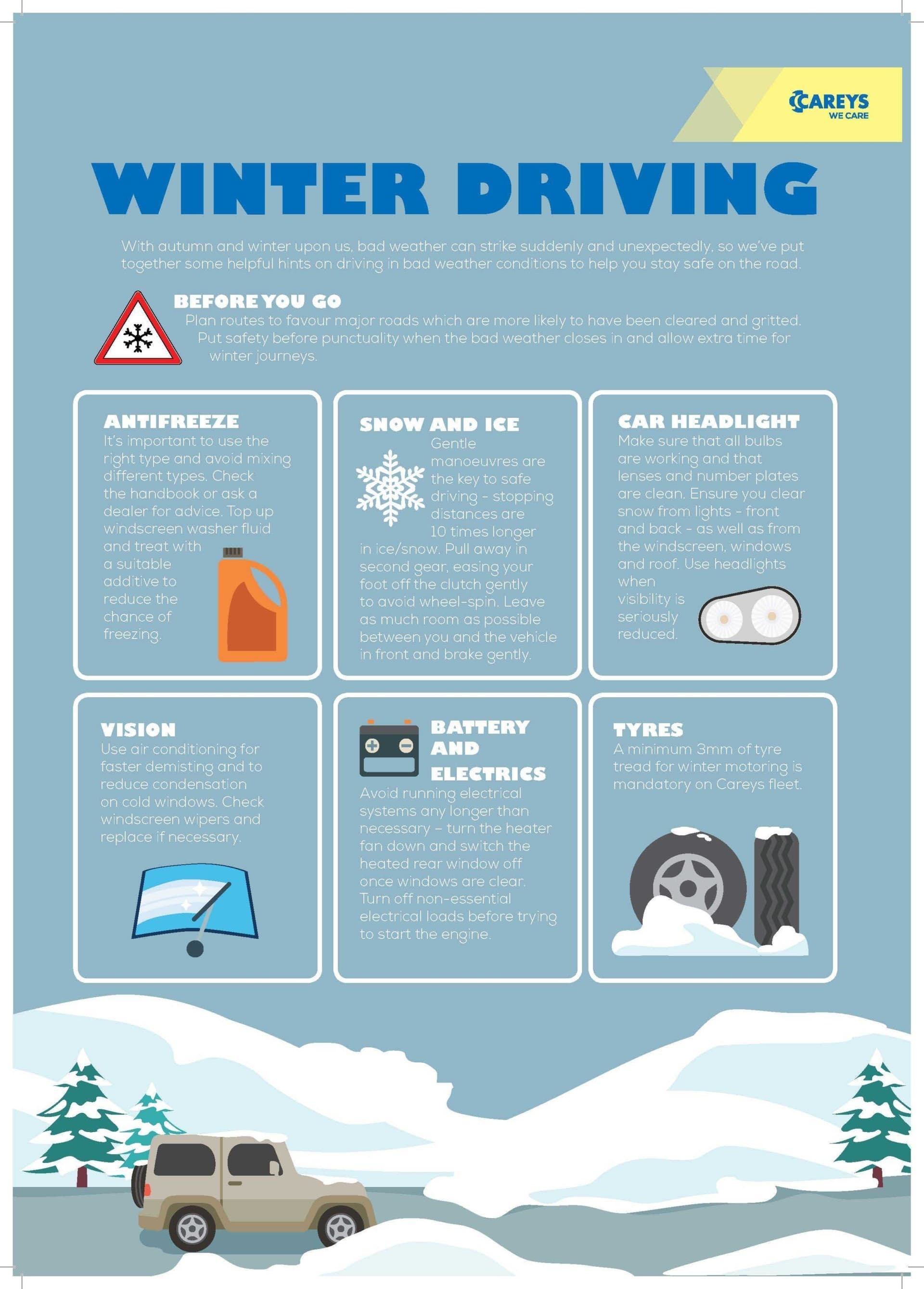 Winter Driving Tips